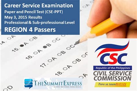 Examination Results of the MAY 2015 CIVIL SERVICE .